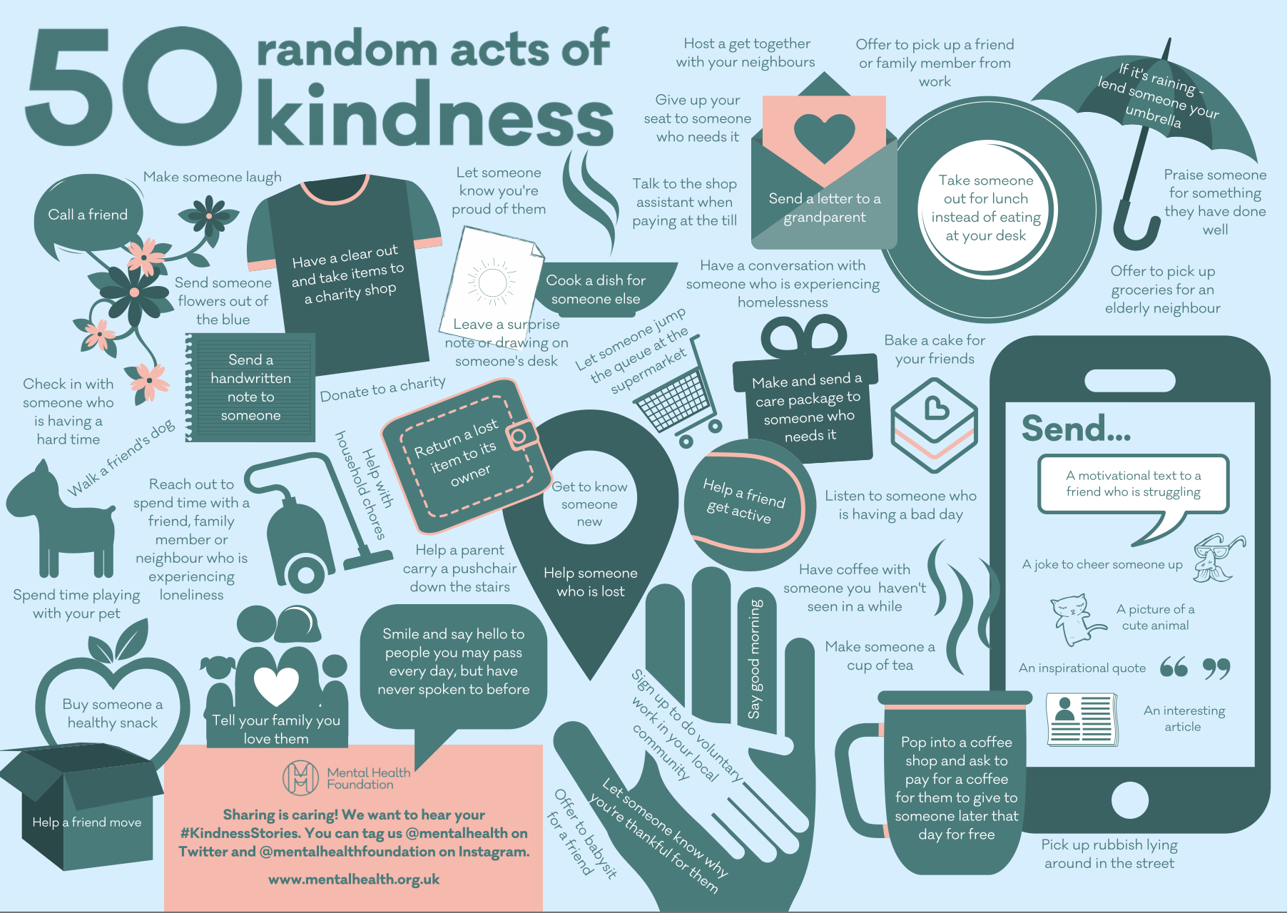 The Random Acts of Kindness Foundation, Kindness Quote