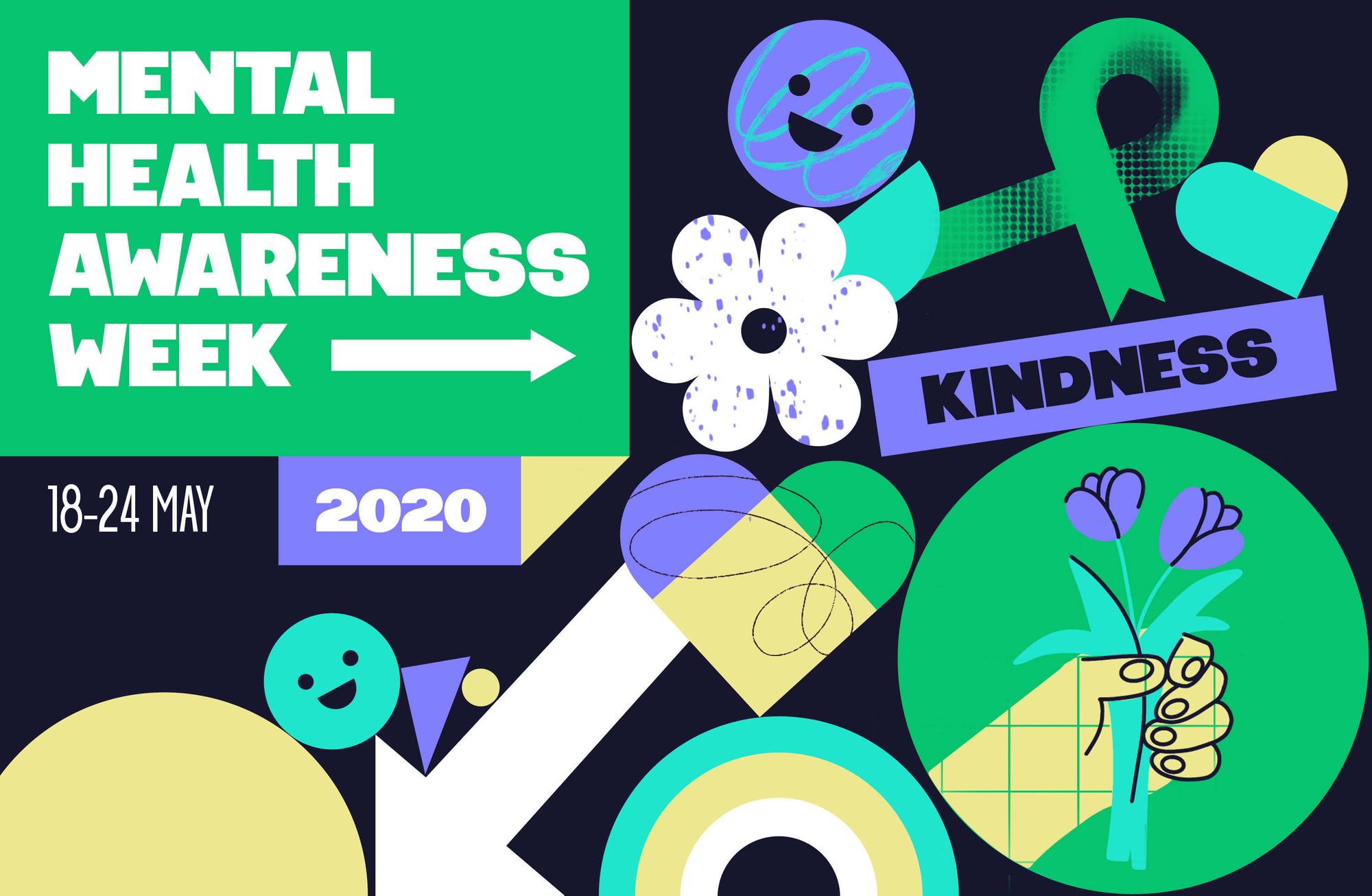 Mental Health Awareness Week (18th - 24th May)